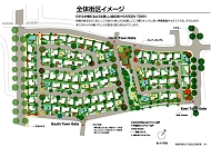 街区計画イメージ